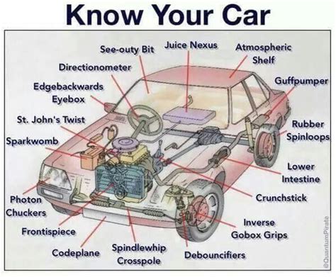 What Does Limited Mean on a Car: Exploring the Boundaries of Automotive Terminology and Beyond