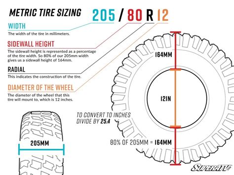 What Size Tire is a 275/55R20? And Why Does It Matter More Than Your Morning Coffee?