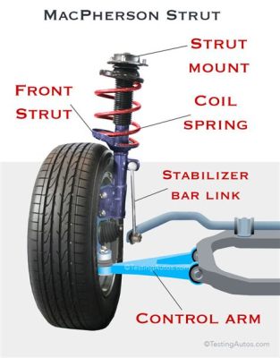 Why Does My Car Shock Me: Exploring the Electrifying Mysteries of Automotive Surprises